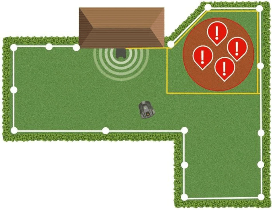 Automower® EPOS™ Hybridinstallation / Support via slinga