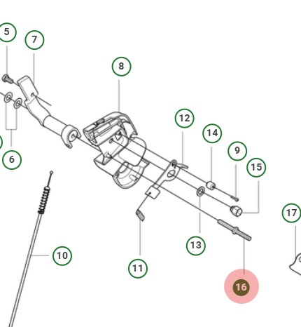 Axel i gruppen  hos Motorsågsbutiken (5010202-01)