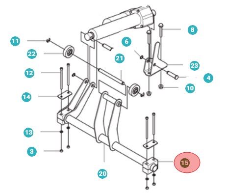 Lagerhalvor i gruppen hos Motorsågsbutiken (5011022-01)