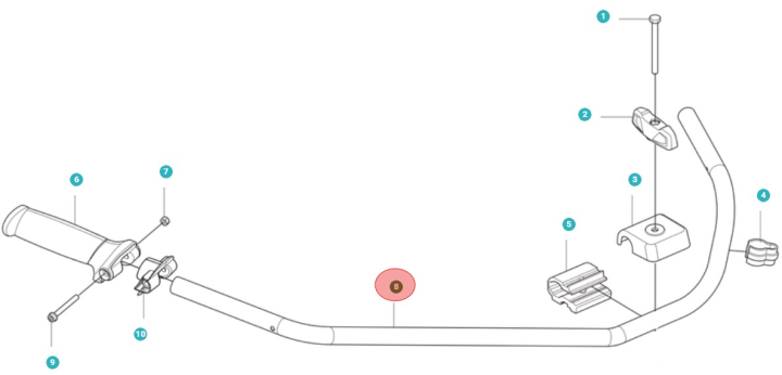HANDLEBAR 325IR i gruppen  hos Motorsågsbutiken (5021995-05)