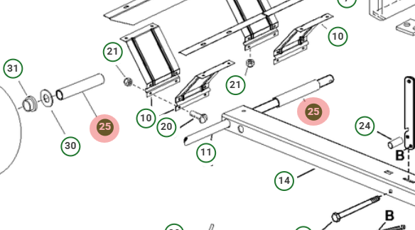 Distans i gruppen  hos Motorsågsbutiken (5038155-01)