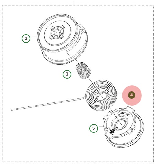 Trimmer Lina Tyst 2,0 i gruppen hos Motorsågsbutiken (5039795-01)