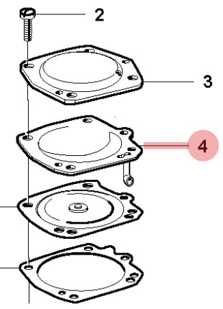 Insert i gruppen  hos Motorsågsbutiken (5062564-02)