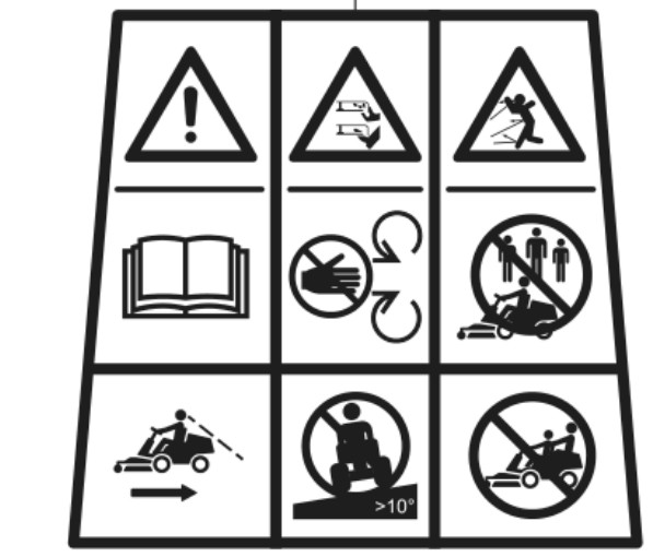 Start/Varningsdekal R100/Batte i gruppen hos Motorsågsbutiken (5825700-03)