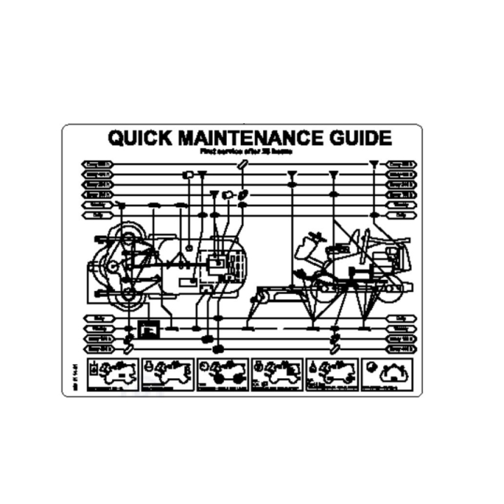 Service Dekal P500D i gruppen  hos Motorsågsbutiken (5871114-01)