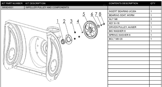 IMPELLER PULLEY AND COMPONENTS i gruppen Övriga Reservdelar / Reservdelar Husqvarna Snöslungor / Reservdelar Husqvarna ST124 hos Motorsågsbutiken (5959245-01)