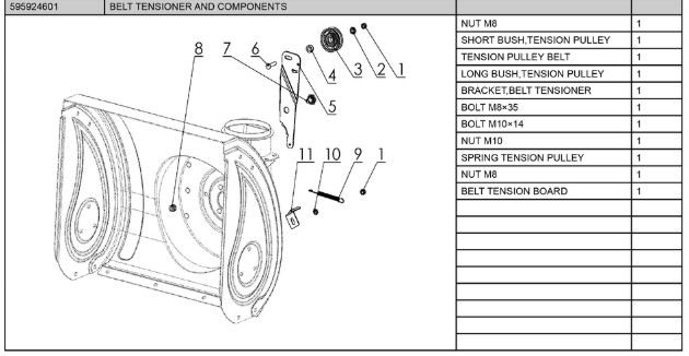 BELT TENSIONER AND COMPONENTS i gruppen Övriga Reservdelar / Reservdelar Husqvarna Snöslungor / Reservdelar Husqvarna ST124 hos Motorsågsbutiken (5959246-01)