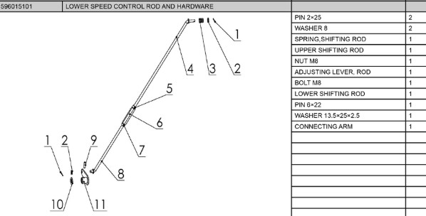 LOWER SPEED CONTROL ROD AND HA i gruppen Övriga Reservdelar / Reservdelar Husqvarna Snöslungor / Reservdelar Husqvarna ST124 hos Motorsågsbutiken (5960151-01)