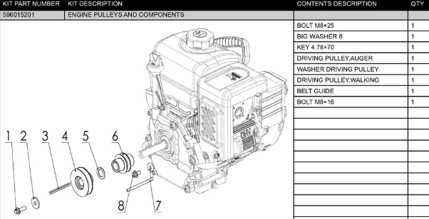ENGINE PULLEY AND COMPONENTS i gruppen Övriga Reservdelar / Reservdelar Husqvarna Snöslungor / Reservdelar Husqvarna ST124 hos Motorsågsbutiken (5960152-01)