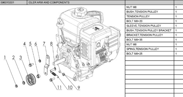 IDLER ARM AND COMPONENTS i gruppen Övriga Reservdelar / Reservdelar Husqvarna Snöslungor / Reservdelar Husqvarna ST124 hos Motorsågsbutiken (5960153-01)