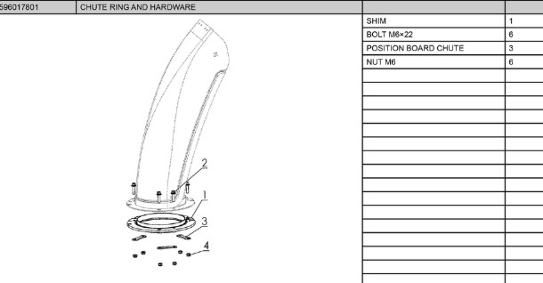 CHUTE RING AND HARDWARE i gruppen Övriga Reservdelar / Reservdelar Husqvarna Snöslungor / Reservdelar Husqvarna ST124 hos Motorsågsbutiken (5960178-01)