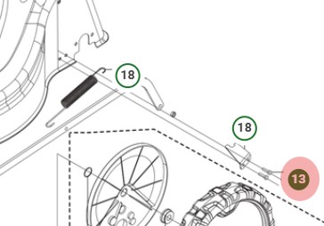 BULT i gruppen  hos Motorsågsbutiken (5988613-01)
