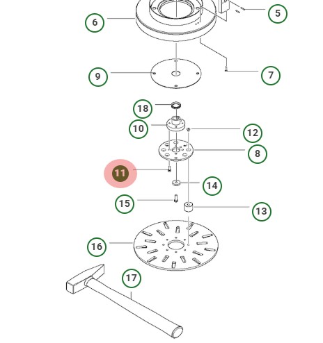 SKRUV IHSCM i gruppen  hos Motorsågsbutiken (7255451-55)