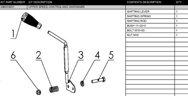 UPPER SPEED CONTROL AND HARDWA
