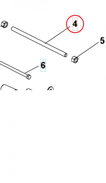 Axle Handlebar Clamping Axis