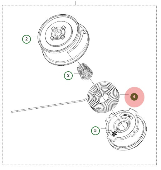 Trimmer Lina Tyst 2,0