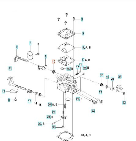 Fjäder, Fast Idle Return