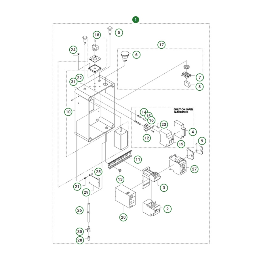Ellåda Pp 325 E, 400V 5-Pin