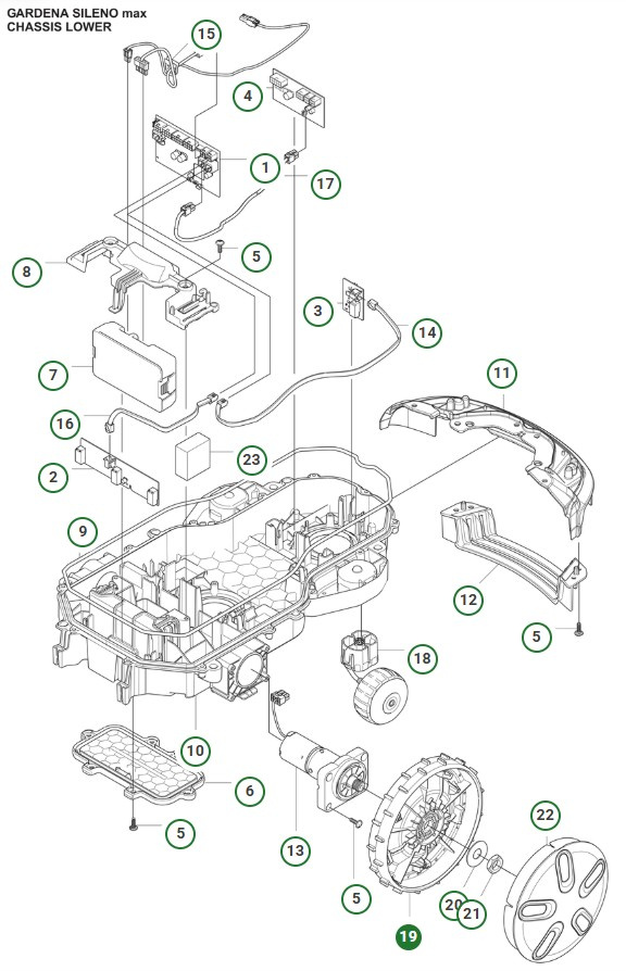 Drivhjul Gardena Sileno Max, Sileno Free