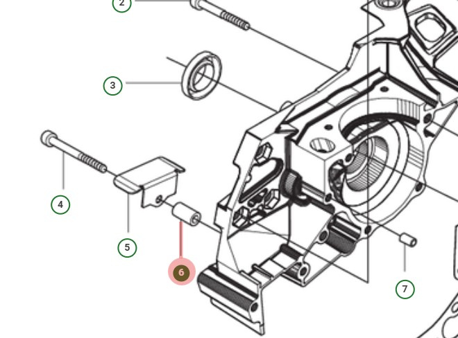 Bussning Remstyrning