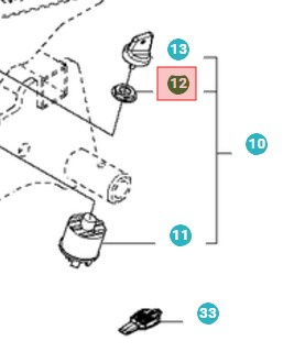 Mutter tändningslås