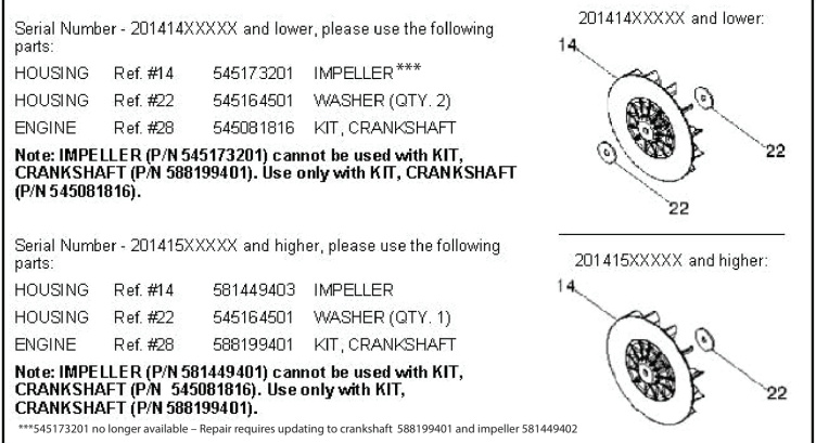 Impeller And Hub, Small Hex Bo