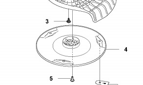 Klippdisk Gardena Sileno Life