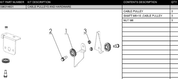 CABLE PULLEYS AND HARDWARE