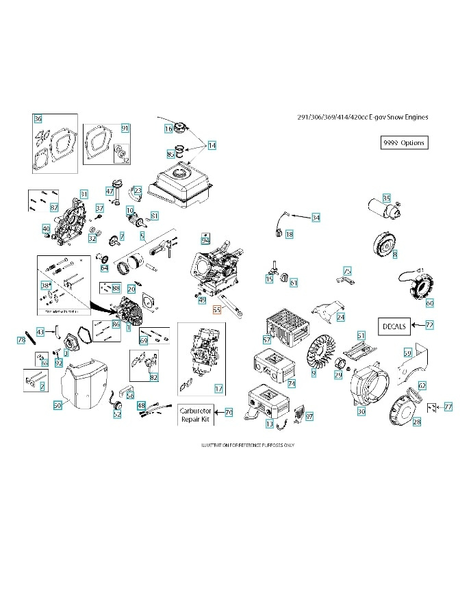 Control Kablage,Wire,Warmer,Li