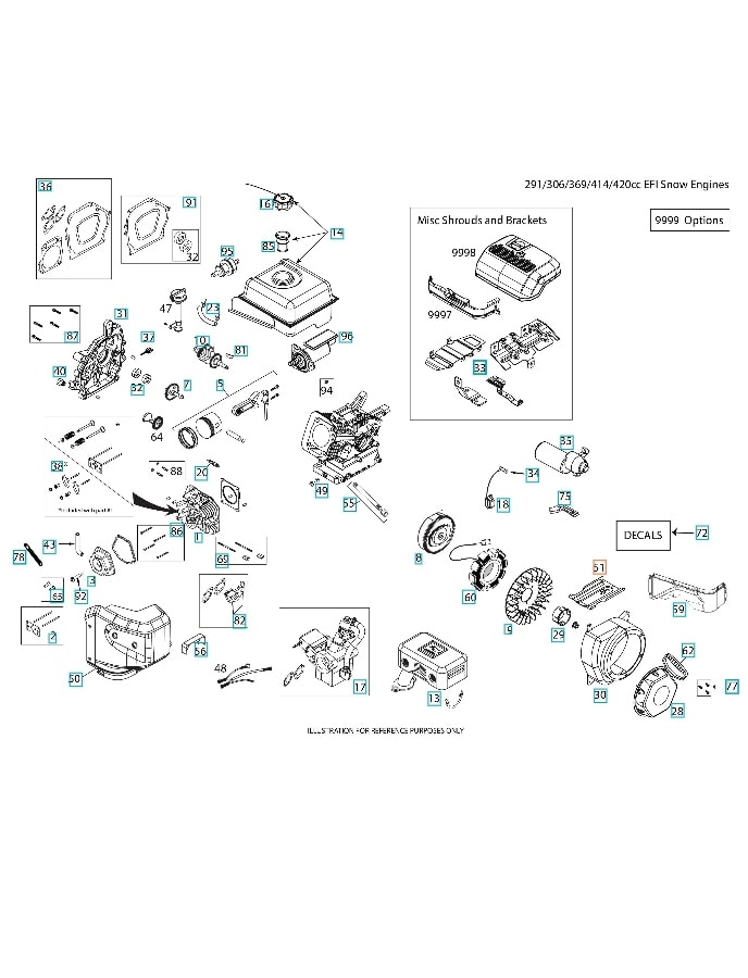 Shield Throttle Body Mtg Stud