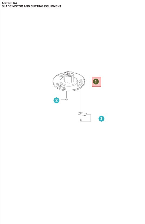 Knivdisk Aspire R4, Minimo