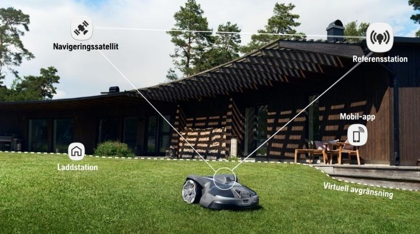 Husqvarna Automower® 430X Nera Robotgräsklippare med EPOS plug-in kit