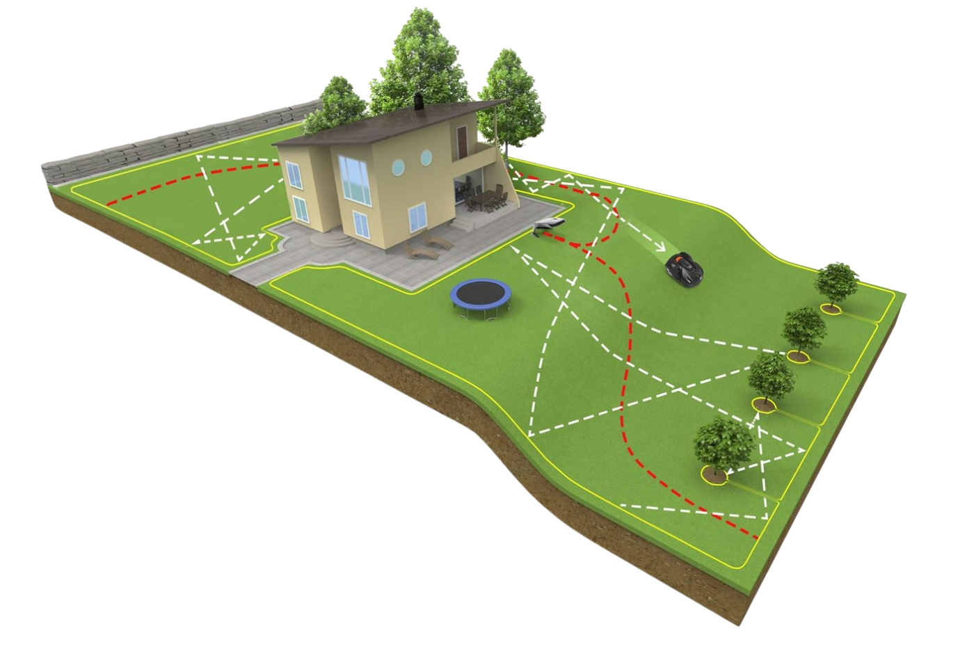 Installation av robotgräsklippare 500-1000kvm